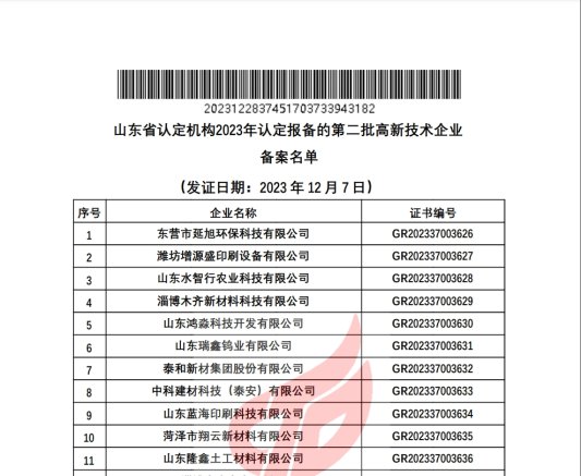 山东瑞程数据科技有限公司通过国家高新技术企业认定(图3) 山东瑞程数据科技有限公司通过国家高新技术企业认定(图3)