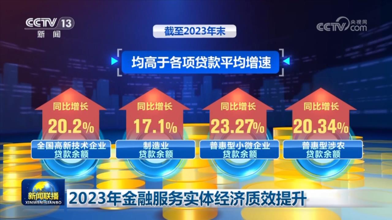 从数据看中国经济:激发消费潜能 释放发展活力(图1) 从数据看中国经济:激发消费潜能 释放发展活力(图1)