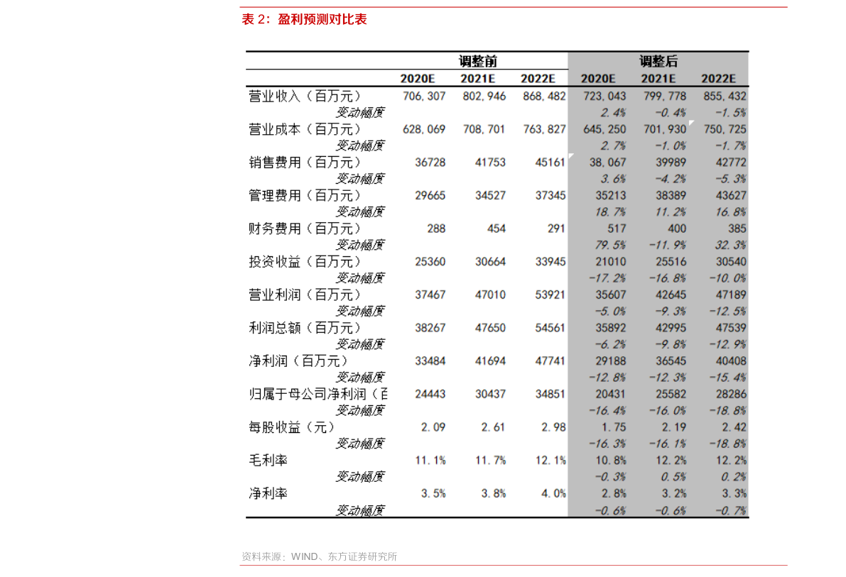 中国十大最好随车吊（起重机排名）(图1)