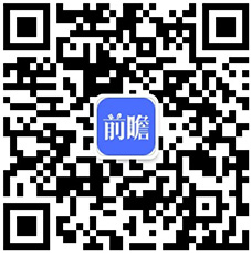 2014年中国起重机制造企业排名(图1) 2014年中国起重机制造企业排名(图1)