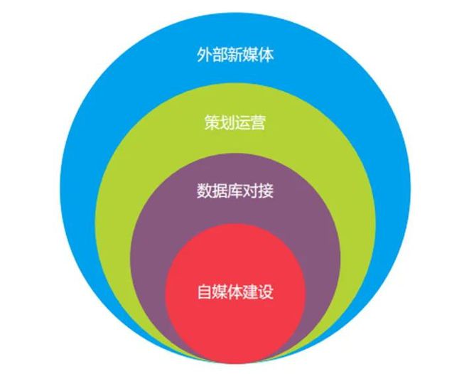 《现代电影技术》｜新时代推进电影科技期刊高质量发展的实践与思考(图9)