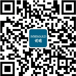 2019中国机械企业100强名单(图3) 2019中国机械企业100强名单(图3)